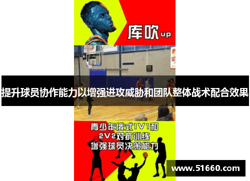 提升球员协作能力以增强进攻威胁和团队整体战术配合效果