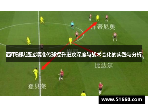 西甲球队通过精准传球提升进攻深度与战术变化的实践与分析