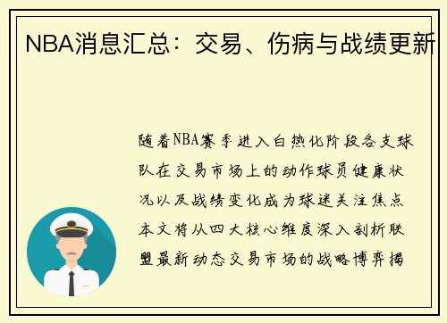 NBA消息汇总：交易、伤病与战绩更新